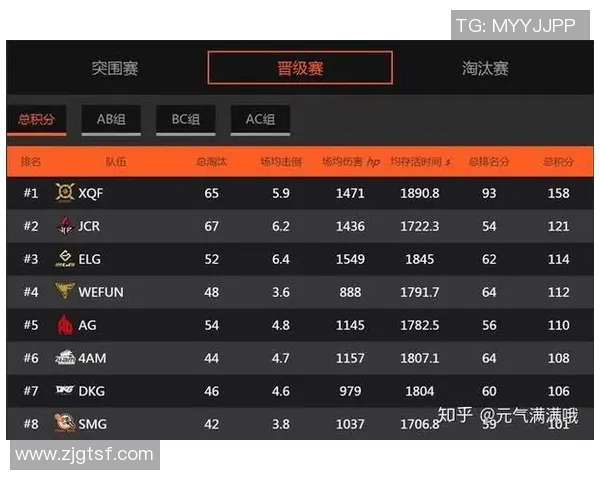 电竞新闻和平精英巨献探秘FPX的节奏与战术解析全方位解读